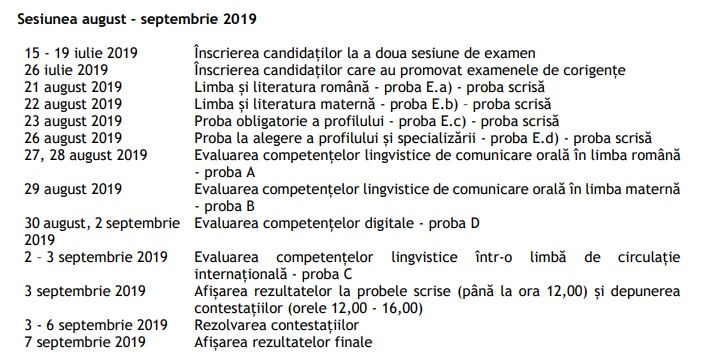 Rata de promovare la Bacalaureat a crescut la 69,62% după contestații