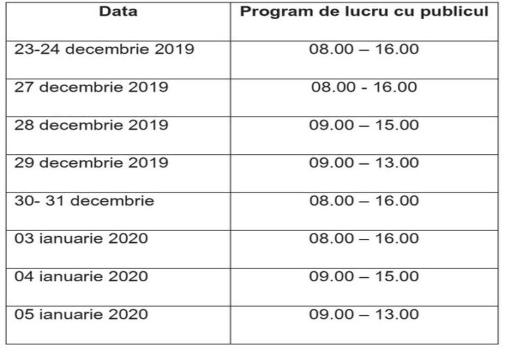 Programul de Sărbători al Serviciului de Pașapoarte și Direcției de Permise și Înmatriculări Auto