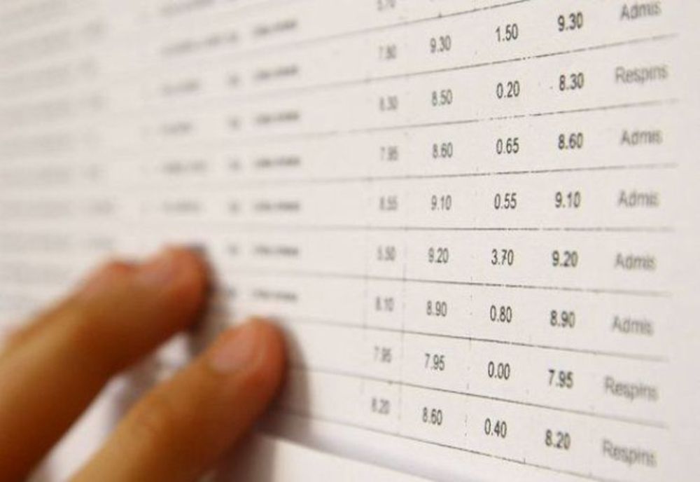 AU FOST PUBLICATE REZULTATELE FINALE LA EVALUAREA NAȚIONALĂ