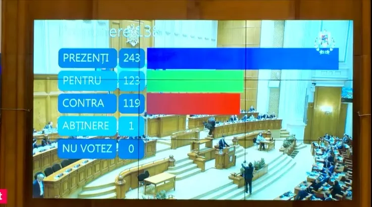 vot-alocatii-copii
