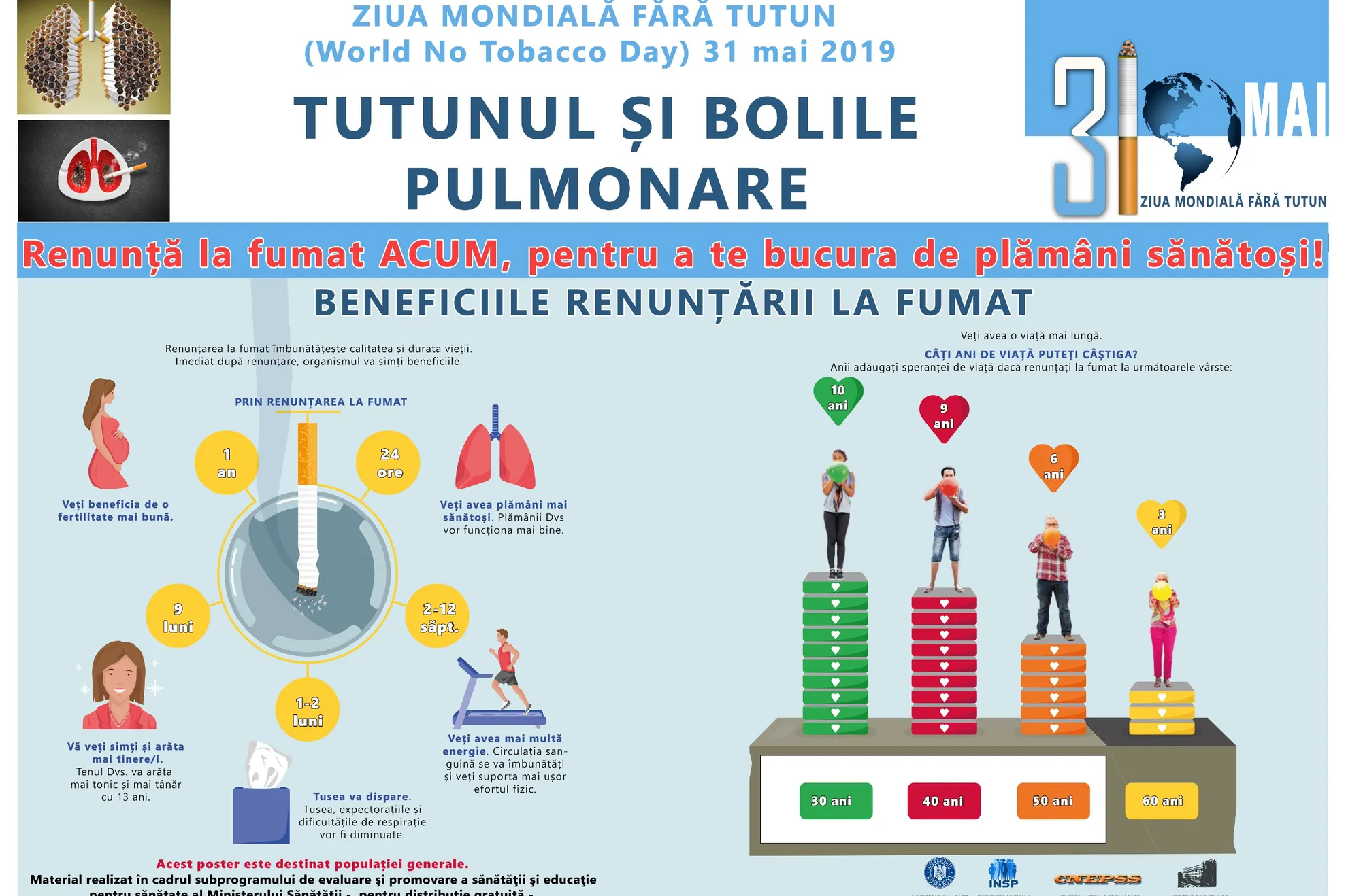 Ziua Mondială Fără Tutun