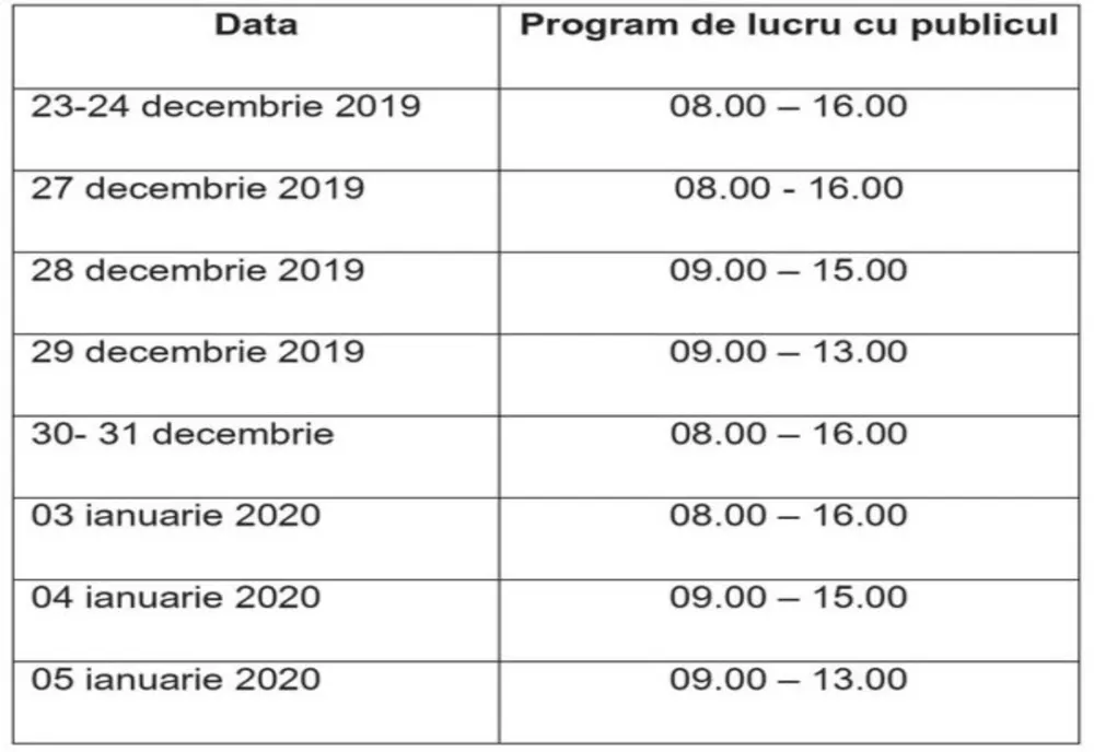 Programul de Sărbători al Serviciului de Pașapoarte și Direcției de Permise și Înmatriculări Auto