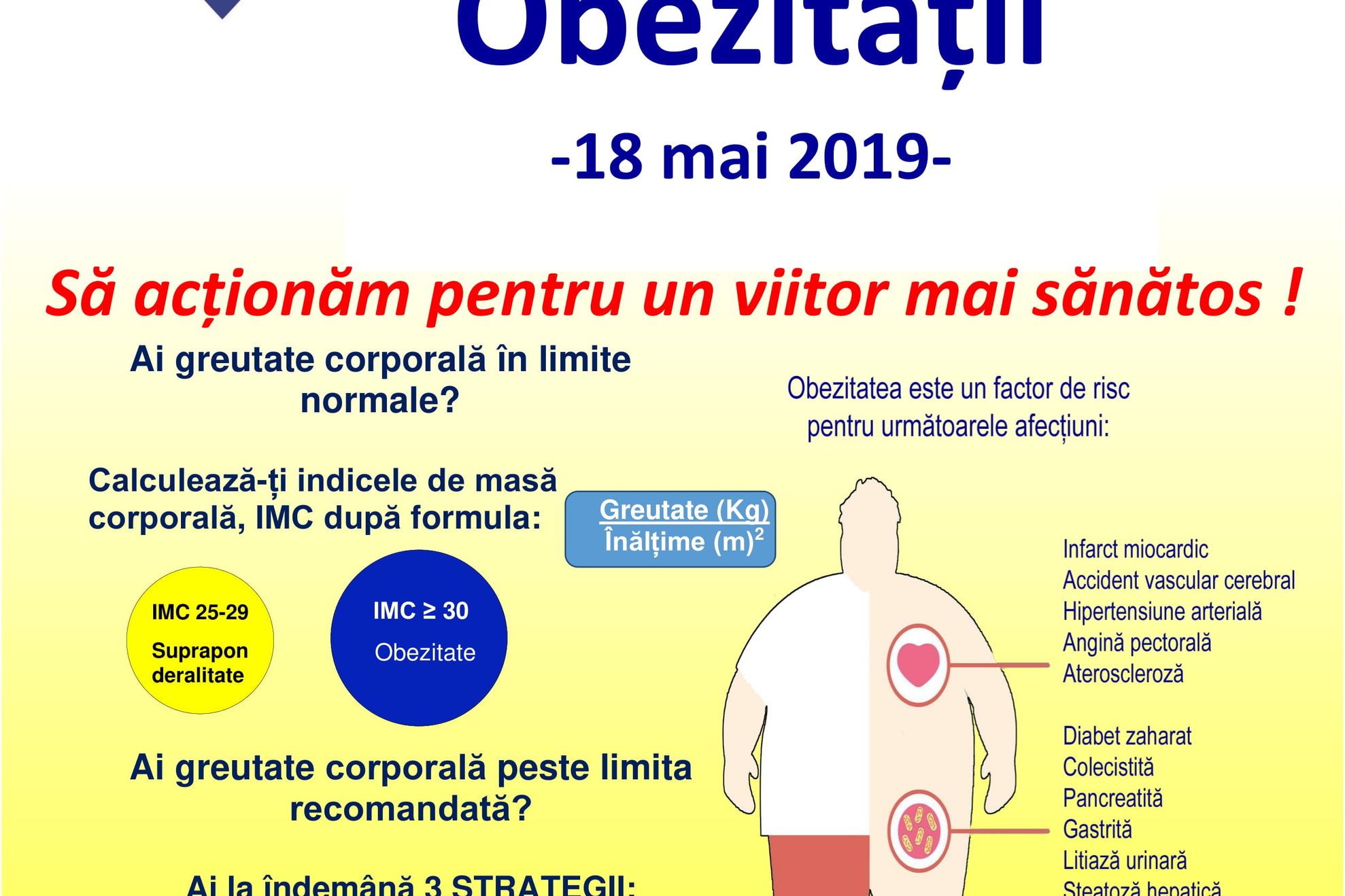 Ziua Europeană Împotriva Obezității