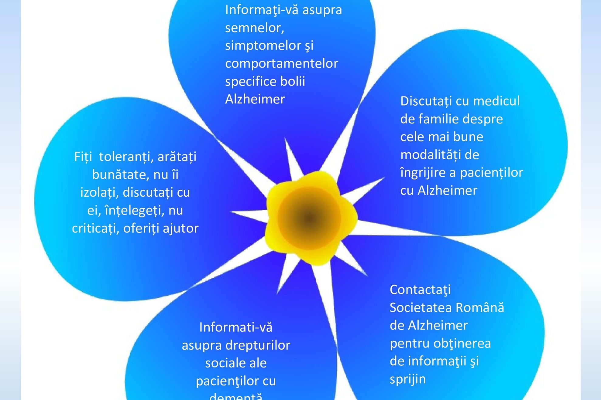 Ziua Mondială de Luptă Împotriva Maladiei Alzheimer