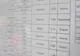 Suceava. O singură medie de 10 la Bacalaureat