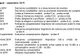 Rata de promovare la Bacalaureat a crescut la 69,62% după contestații