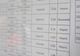 Suceava. O singură medie de 10 la Bacalaureat