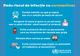 Organizația Mondială a Sănătății, recomandări privind noul coronavirus